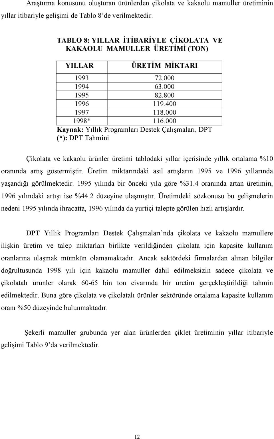 000 Kaynak: Yıllık Programları Destek Çalışmaları, DPT (*): DPT Tahmini Çikolata ve kakaolu ürünler üretimi tablodaki yıllar içerisinde yıllık ortalama %10 oranında artış göstermiştir.