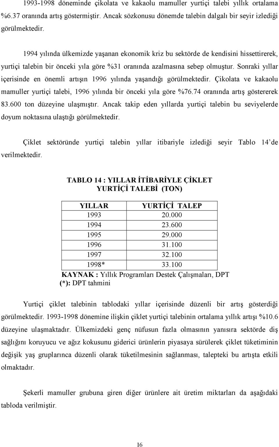 Sonraki yıllar içerisinde en önemli artışın 1996 yılında yaşandığı görülmektedir. Çikolata ve kakaolu mamuller yurtiçi talebi, 1996 yılında bir önceki yıla göre %76.74 oranında artış göstererek 83.