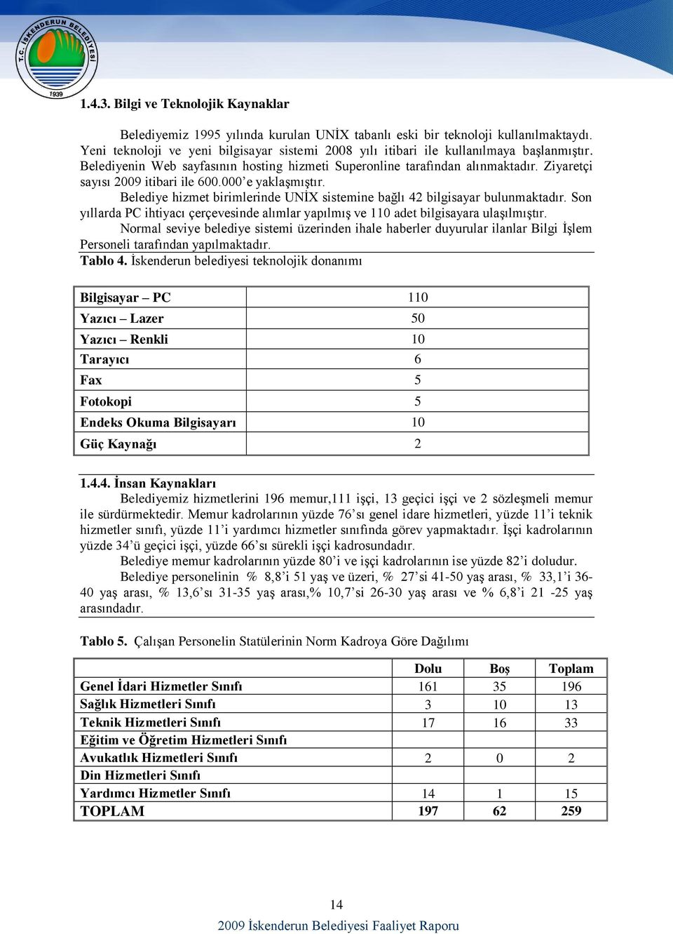 Ziyaretçi sayısı 2009 itibari ile 600.000 e yaklaģmıģtır. Belediye hizmet birimlerinde UNĠX sistemine bağlı 42 bilgisayar bulunmaktadır.