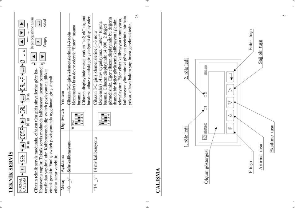 Cihazın displayinde mesaj varken sağ ok tuşuna basılırsa cihaz o andaki giriş değerini display eder. 14 _v 14 mv kalibrasyonu Cihazın T-C giriş klemenslerine (1-3 nolu klemensler) 14 mv uygulayınız.