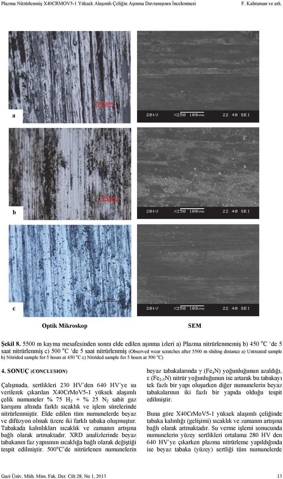 distance a) Untreated sample b) Nitrided sample for 5 hours at 450 oc c) Nitrided sample for 5 hours at 500 oc) 4.