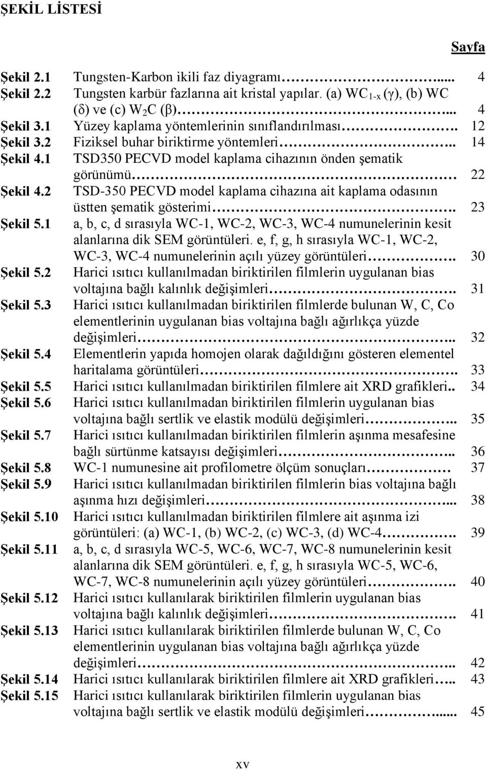 2 TSD-350 PECVD model kaplama cihazına ait kaplama odasının üstten şematik gösterimi. 23 ġekil 5.1 a, b, c, d sırasıyla WC-1, WC-2, WC-3, WC-4 numunelerinin kesit alanlarına dik SEM görüntüleri.