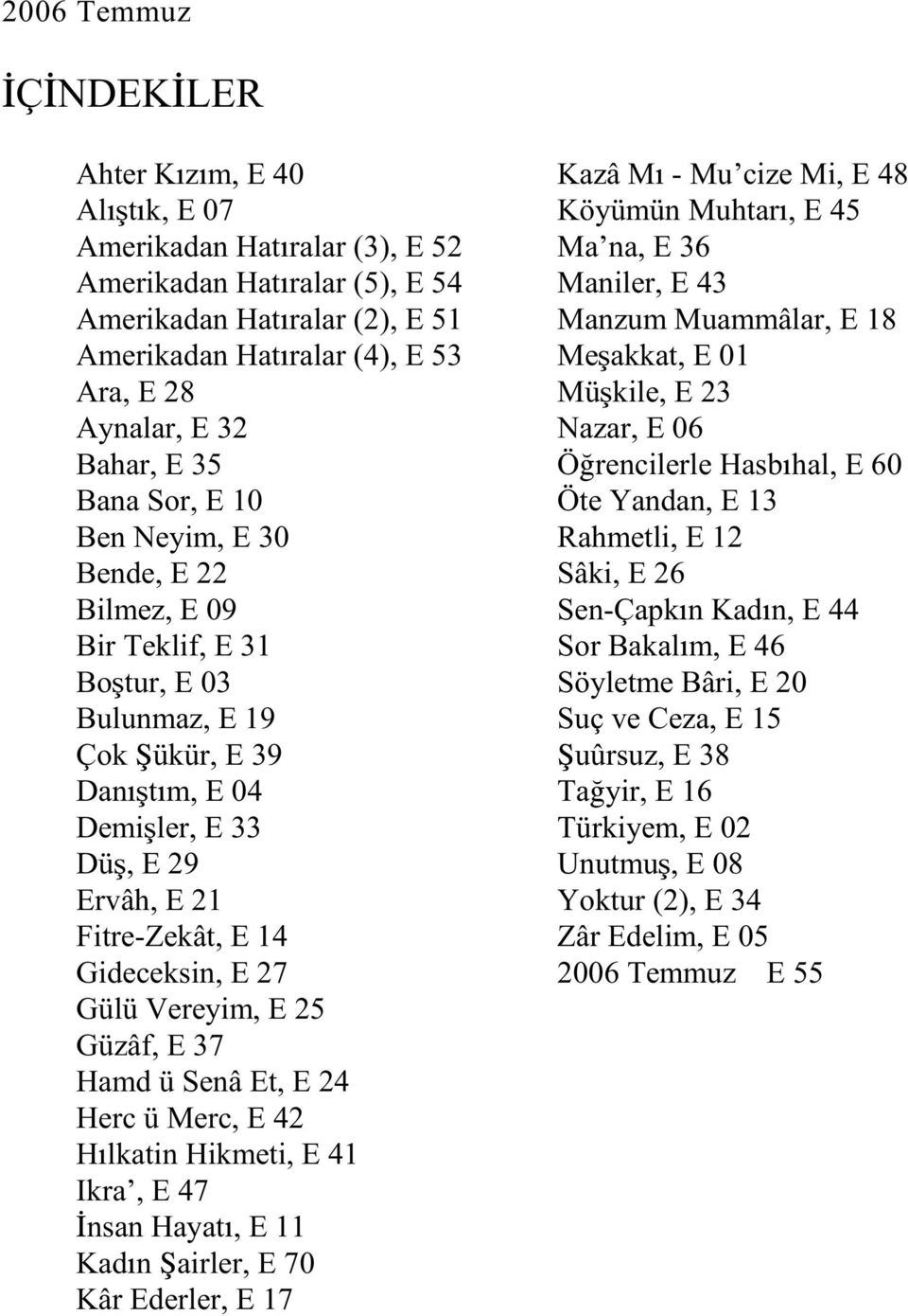 Gideceksin, E 27 Gülü Vereyim, E 25 Güzâf, E 37 Hamd ü Senâ Et, E 24 Herc ü Merc, E 42 H lkatin Hikmeti, E 41 Ikra, E 47 nsan Hayat, E 11 Kad n airler, E 70 Kâr Ederler, E 17 Kazâ M - Mu cize Mi, E