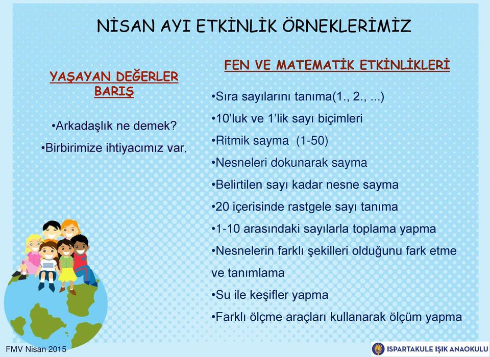 2.,...) 10 luk ve 1 lik sayı biçimleri Ritmik sayma (1-50) Nesneleri dokunarak sayma Belirtilen sayı kadar nesne sayma