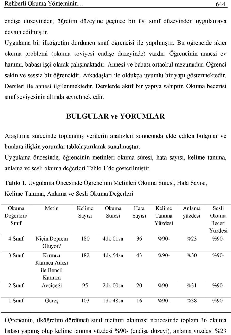 Öğrenci sakin ve sessiz bir öğrencidir. Arkadaşları ile oldukça uyumlu bir yapı göstermektedir. Dersleri ile annesi ilgilenmektedir. Derslerde aktif bir yapıya sahiptir.