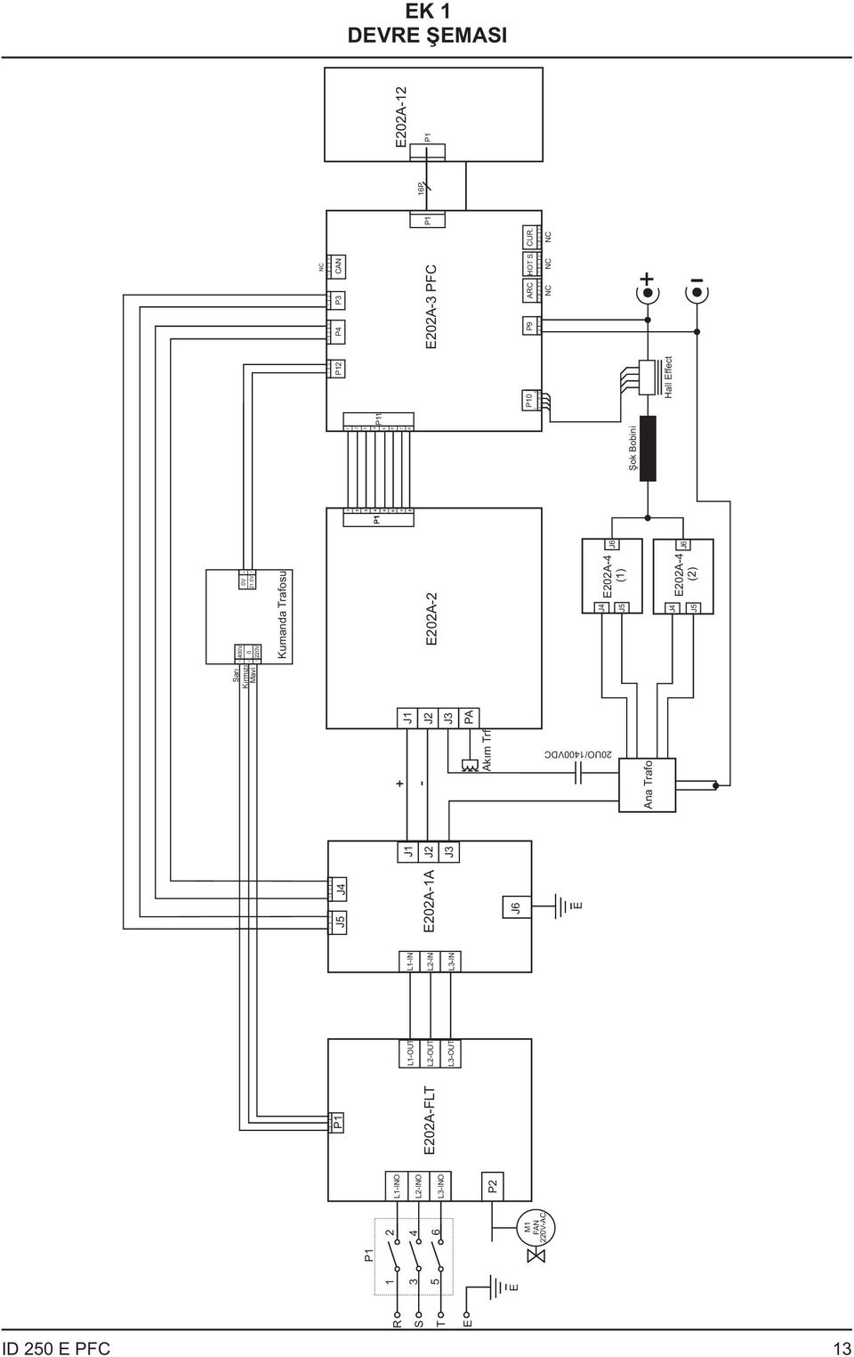 PFC L-OUT L-IN J J J J Akım Trf PA J6 E Ana Trafo J4 J6 P0 + - D G P9 ARC HOT S. CUR.