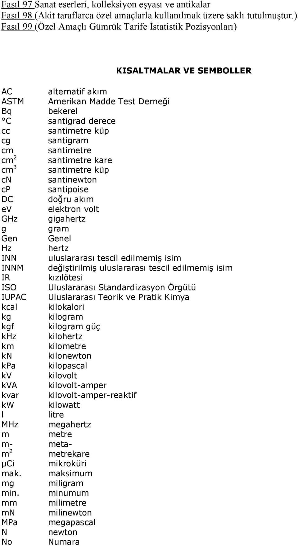 santigram cm santimetre cm 2 santimetre kare cm 3 santimetre küp cn santinewton cp santipoise DC doğru akım ev elektron volt GHz gigahertz g gram Gen Genel Hz hertz INN uluslararası tescil edilmemiş