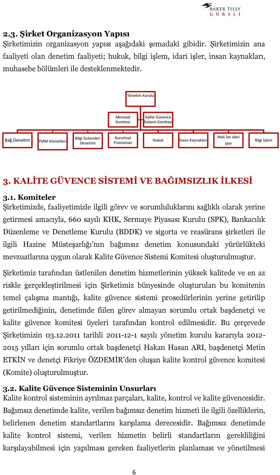 Yönetim Kurulu Mevzuat Komitesi Kalite Güvence Sistemi Komitesi Bağ.Denetim YMM Hizmetleri Bilgi Sistemleri Denetimi Kurumsal Finansman Hukuk İnsan Kaynakları Mali İve idari işler Bilgi İşlem 3.