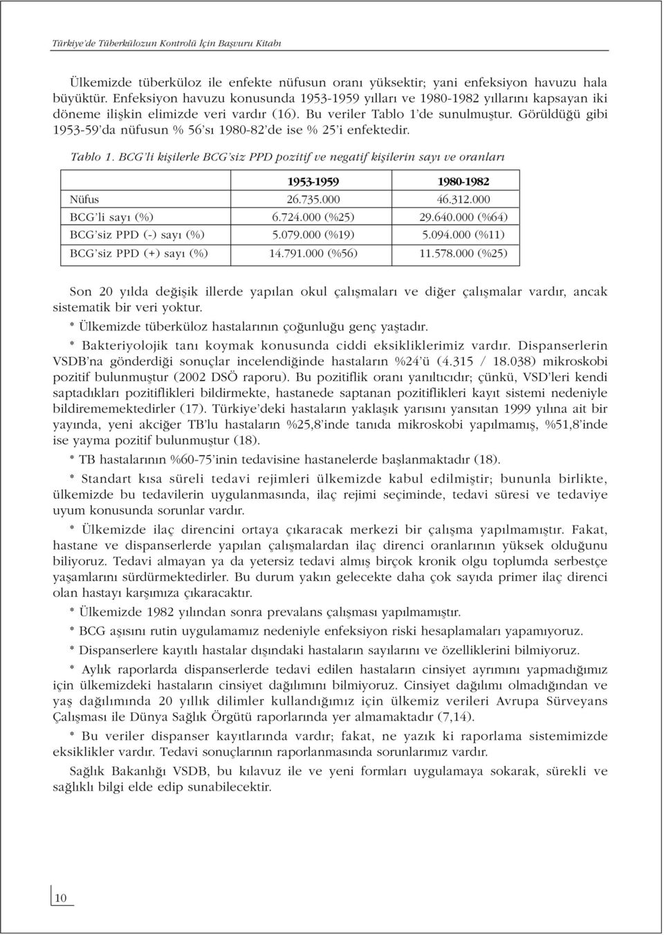 Görüldüğü gibi 1953-59 da nüfusun % 56 sı 1980-82 de ise % 25 i enfektedir. Tablo 1. BCG li kişilerle BCG siz PPD pozitif ve negatif kişilerin sayı ve oranları 1953-1959 1980-1982 Nüfus 26.735.000 46.