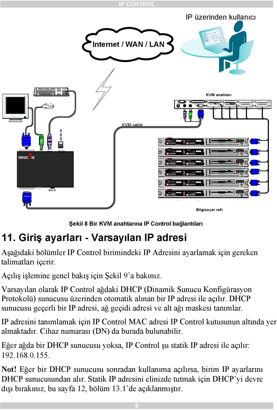 1 - GB 10k ULTR A2 S CSI 9.