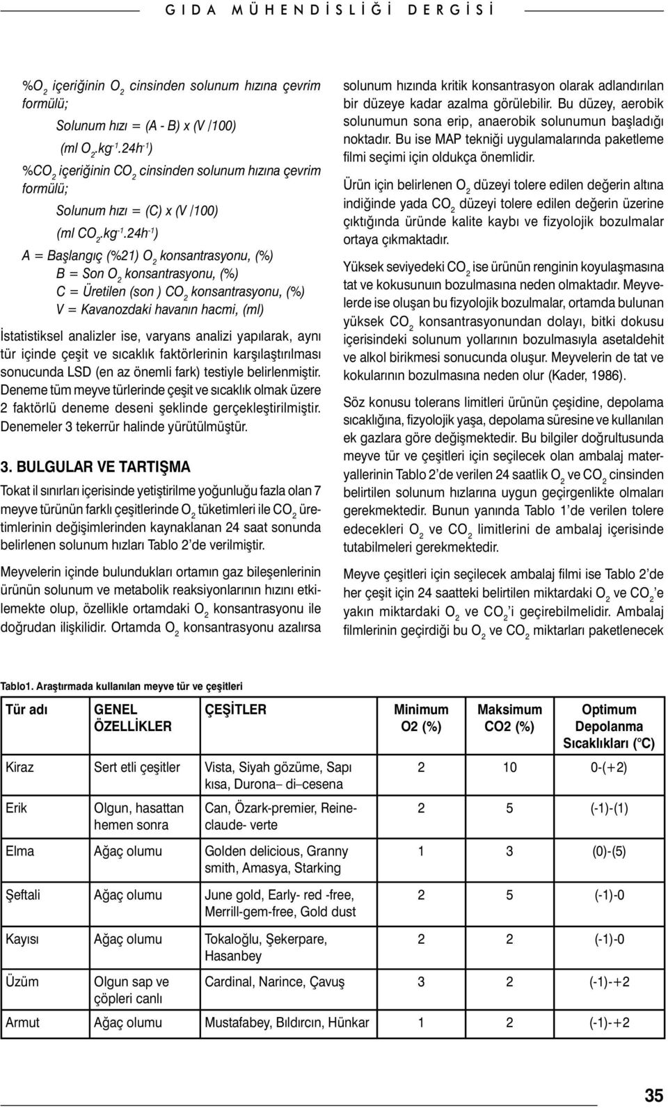 24h -1 ) A = Başlangıç (%21) O 2 B = Son O 2 C = Üretilen (son ) V = Kavanozdaki havanın hacmi, (ml) İstatistiksel analizler ise, varyans analizi yapılarak, aynı tür içinde çeşit ve sıcaklık