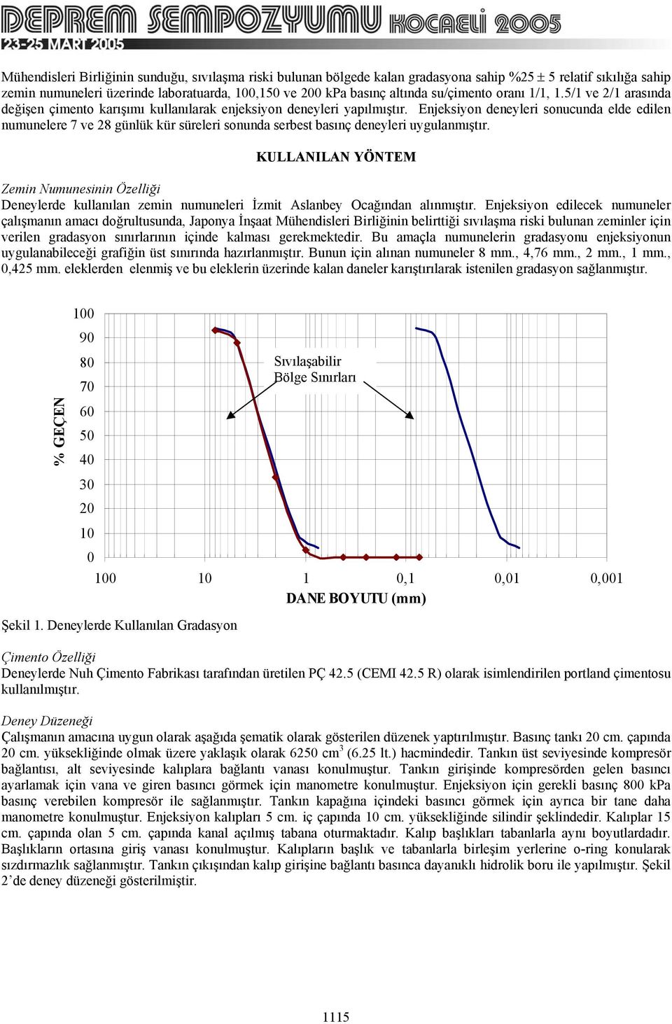 Enjeksiyon deneyleri sonucunda elde edilen numunelere 7 ve 28 günlük kür süreleri sonunda serbest basınç deneyleri uygulanmıştır.