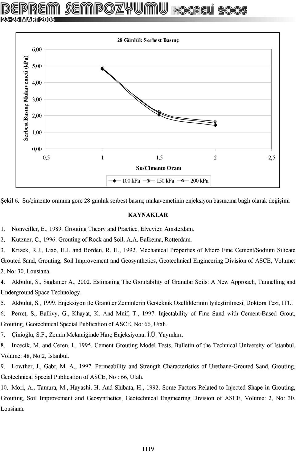 , 1996. Grouting of Rock and Soil, A.A. Balkema, Rotterdam. 3. Krizek, R.J., Liao, H.J. and Borden, R. H., 1992.