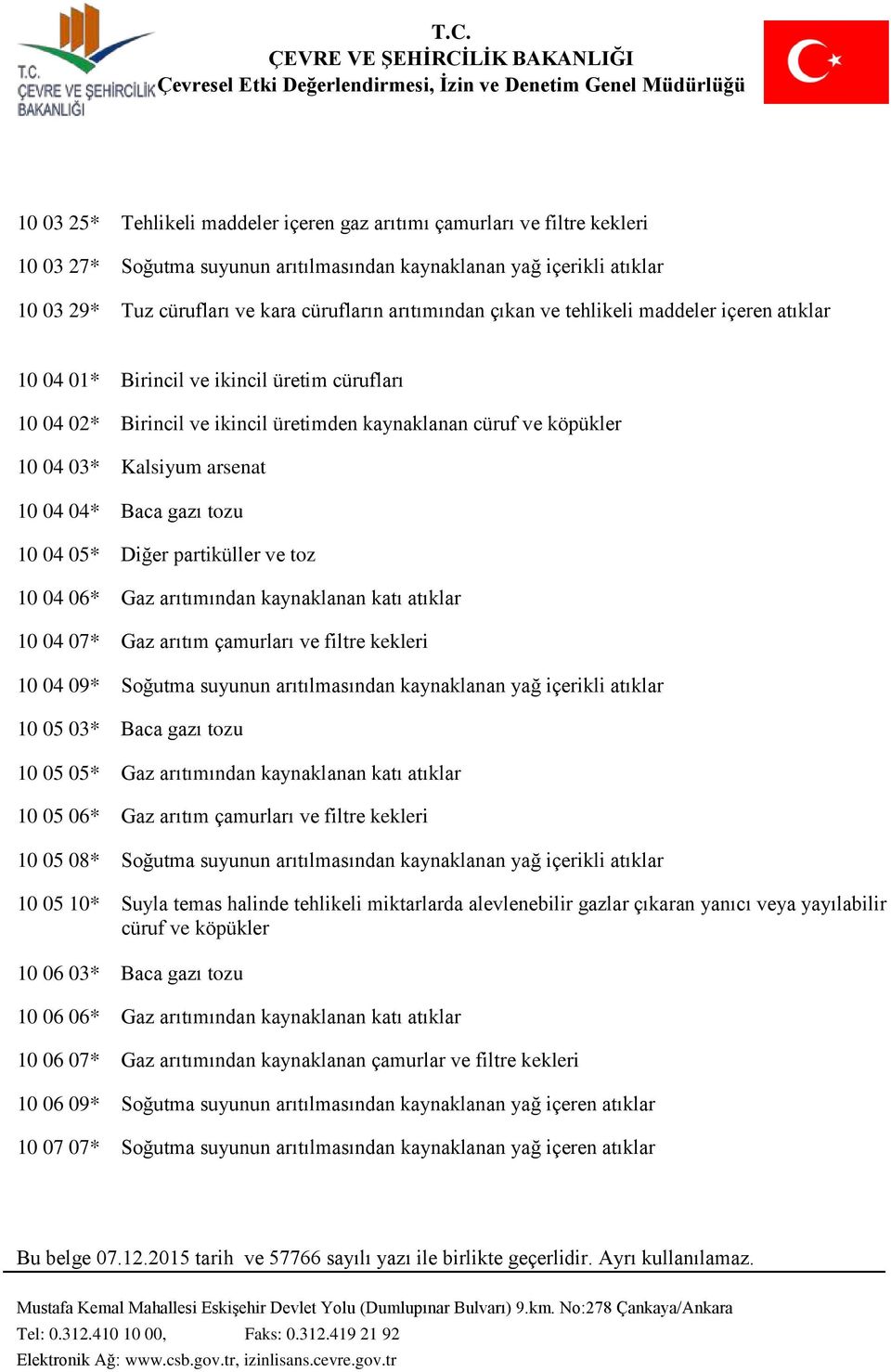 10 04 04* Baca gazı tozu 10 04 05* Diğer partiküller ve toz 10 04 06* Gaz arıtımından kaynaklanan katı atıklar 10 04 07* Gaz arıtım çamurları ve filtre kekleri 10 04 09* Soğutma suyunun