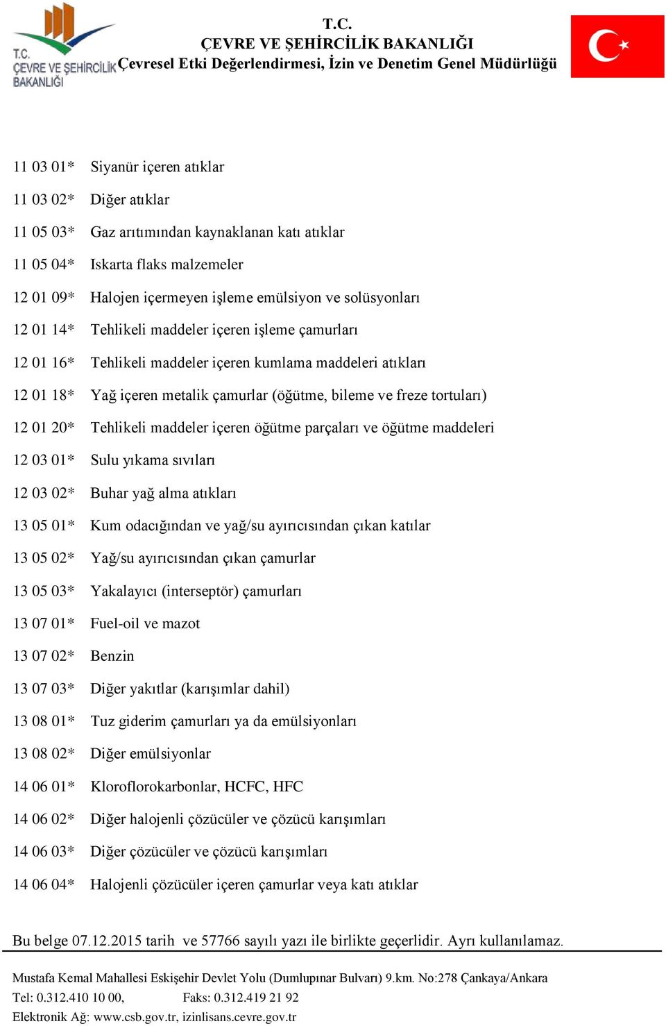 tortuları) 12 01 20* Tehlikeli maddeler içeren öğütme parçaları ve öğütme maddeleri 12 03 01* Sulu yıkama sıvıları 12 03 02* Buhar yağ alma atıkları 13 05 01* Kum odacığından ve yağ/su ayırıcısından