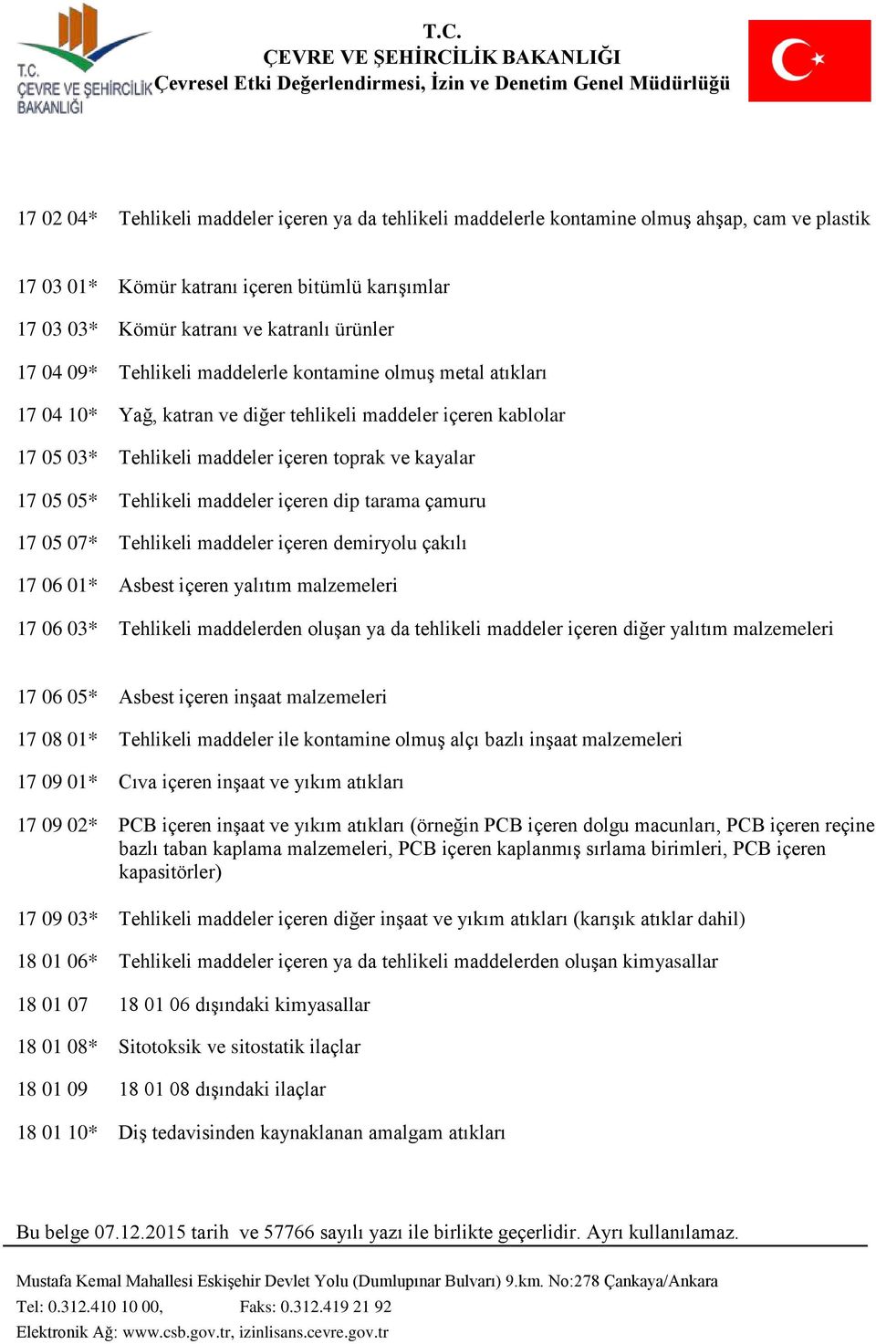 maddeler içeren dip tarama çamuru 17 05 07* Tehlikeli maddeler içeren demiryolu çakılı 17 06 01* Asbest içeren yalıtım malzemeleri 17 06 03* Tehlikeli maddelerden oluşan ya da tehlikeli maddeler