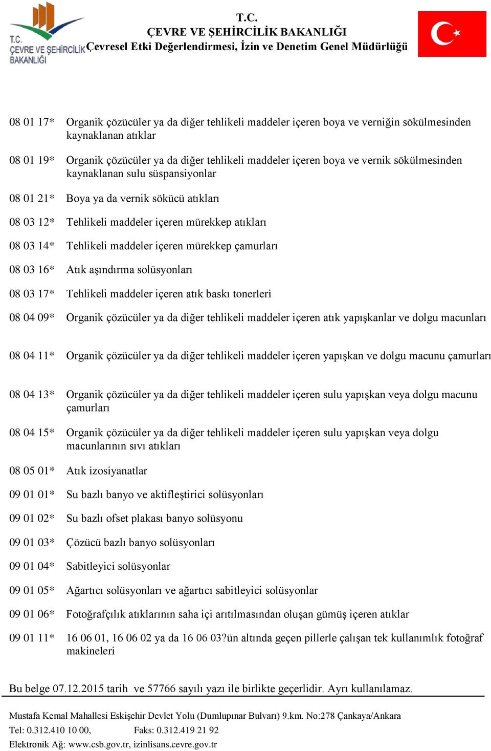 08 03 16* Atık aşındırma solüsyonları 08 03 17* Tehlikeli maddeler içeren atık baskı tonerleri 08 04 09* Organik çözücüler ya da diğer tehlikeli maddeler içeren atık yapışkanlar ve dolgu macunları 08