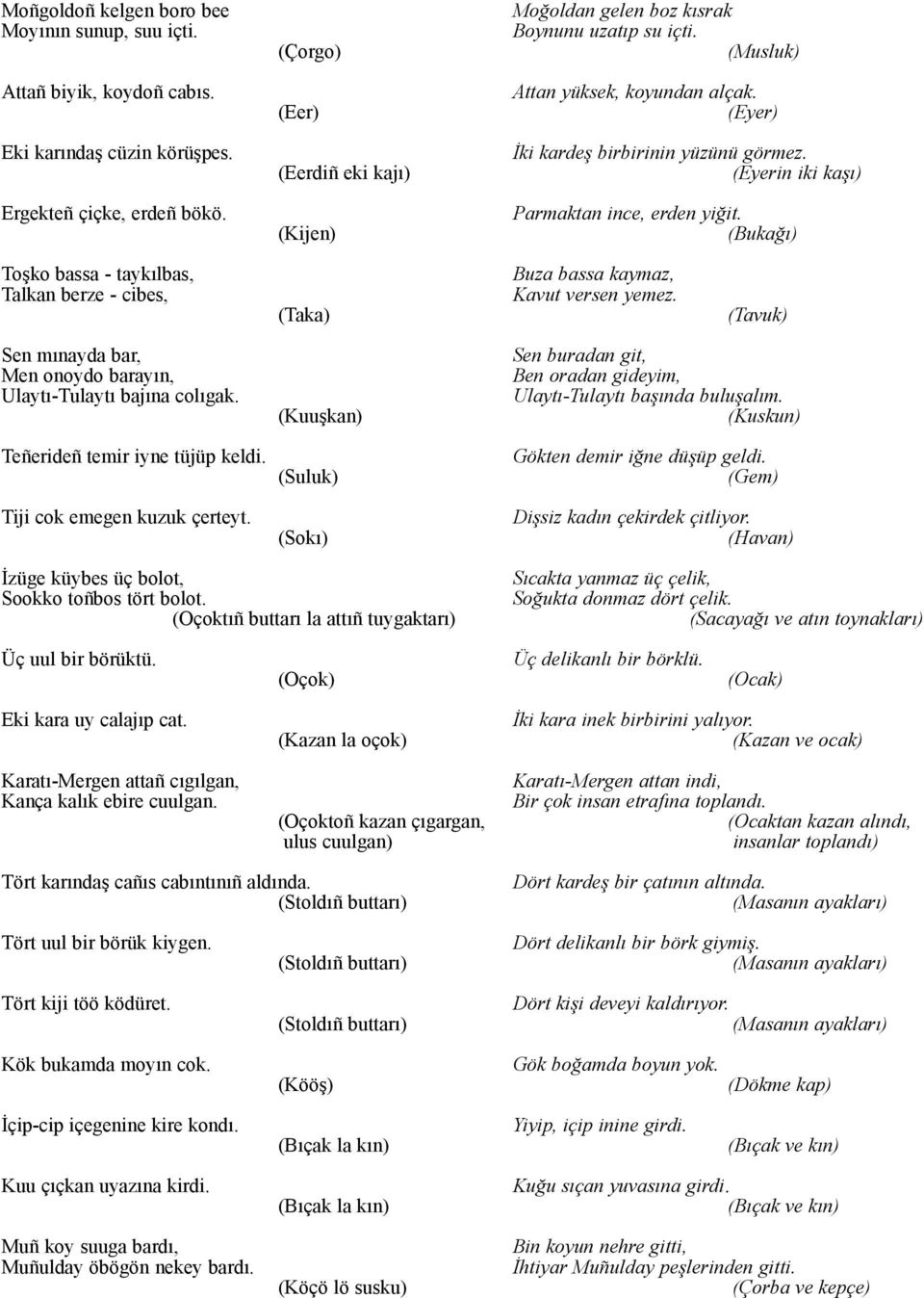 (Eyerin iki kaþý) Parmaktan ince, erden yiðit. (Bukaðý) Toþko bassa - taykýlbas, Talkan berze - cibes, (Taka) Buza bassa kaymaz, Kavut versen yemez.