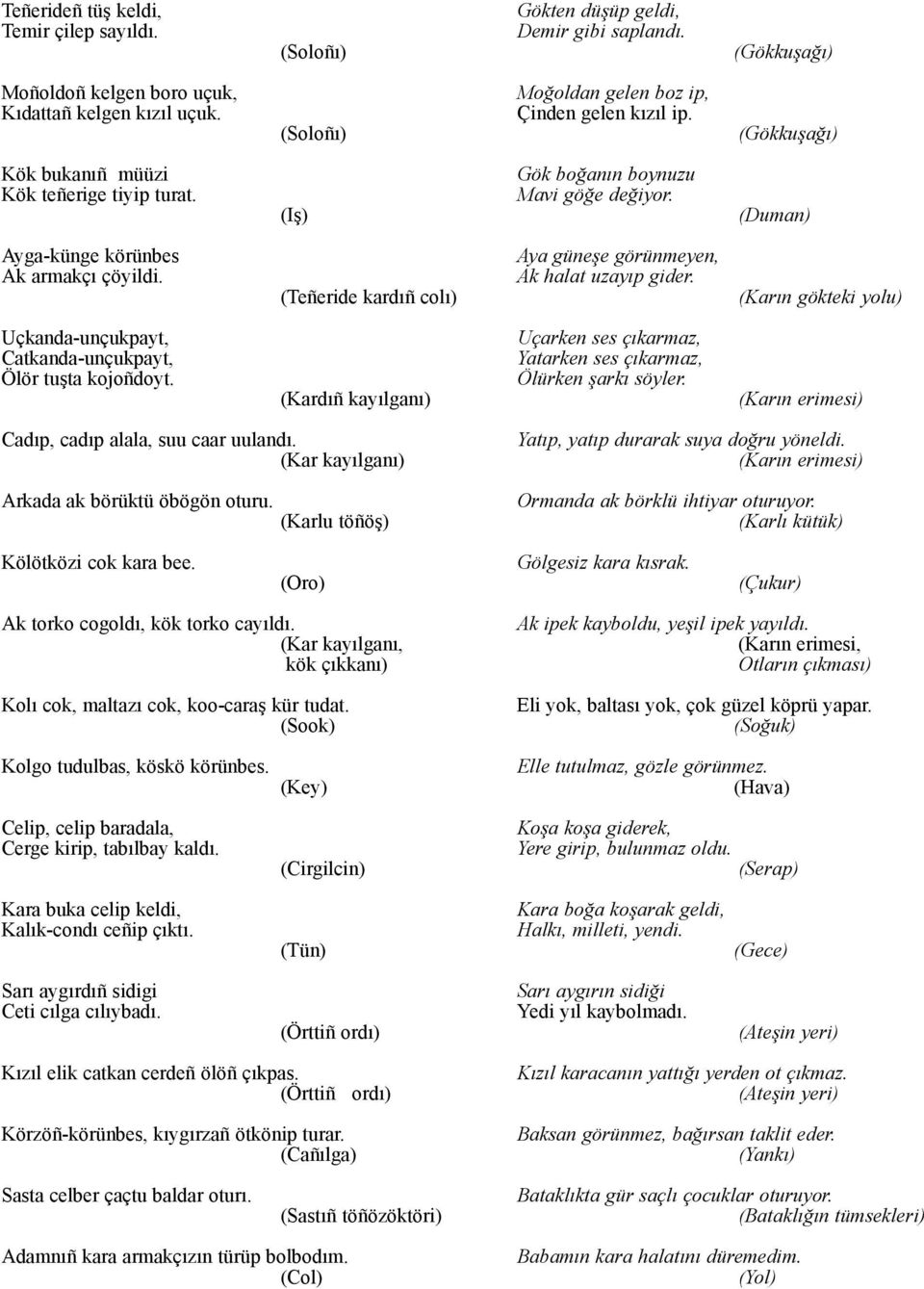 (Duman) Ayga-künge körünbes Ak armakçý çöyildi. (Teñeride kardýñ colý) Aya güneþe görünmeyen, Ak halat uzayýp gider. (Karýn gökteki yolu) Uçkanda-unçukpayt, Catkanda-unçukpayt, Ölör tuþta kojoñdoyt.