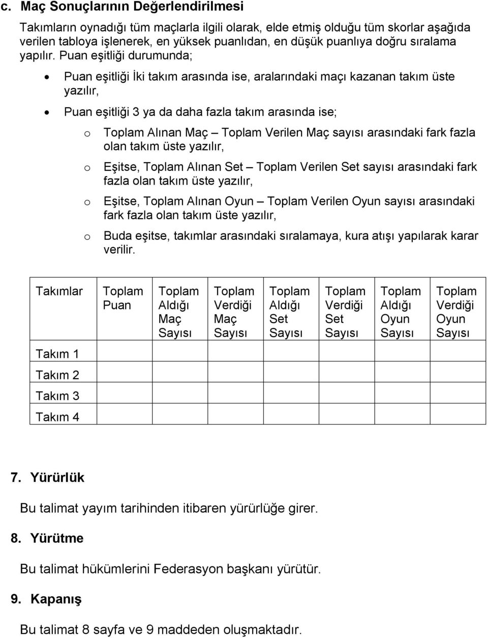 Puan eşitliği durumunda; Puan eşitliği İki takım arasında ise, aralarındaki maçı kazanan takım üste yazılır, Puan eşitliği 3 ya da daha fazla takım arasında ise; o Alınan Maç Verilen Maç sayısı