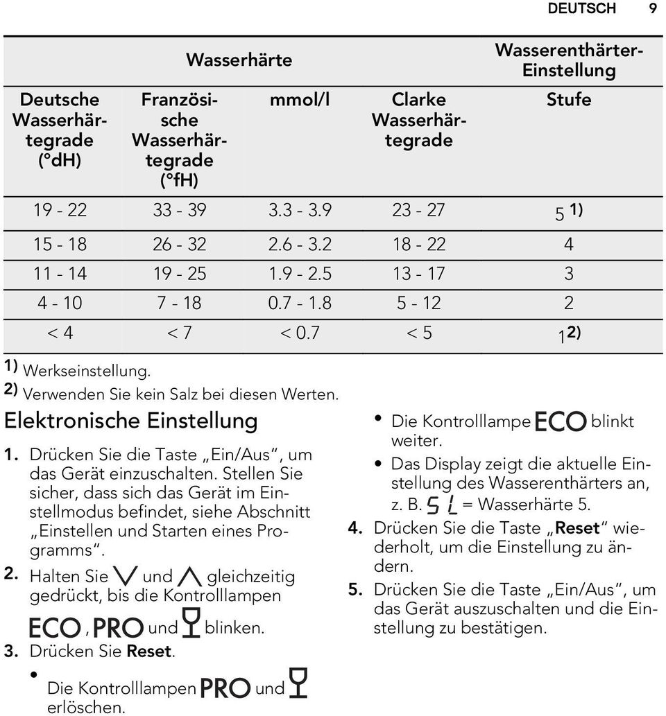 Drücken Sie die Taste Ein/Aus, um das Gerät einzuschalten. Stellen Sie sicher, dass sich das Gerät im Einstellmodus befindet, siehe Abschnitt Einstellen und Starten eines Programms. 2.