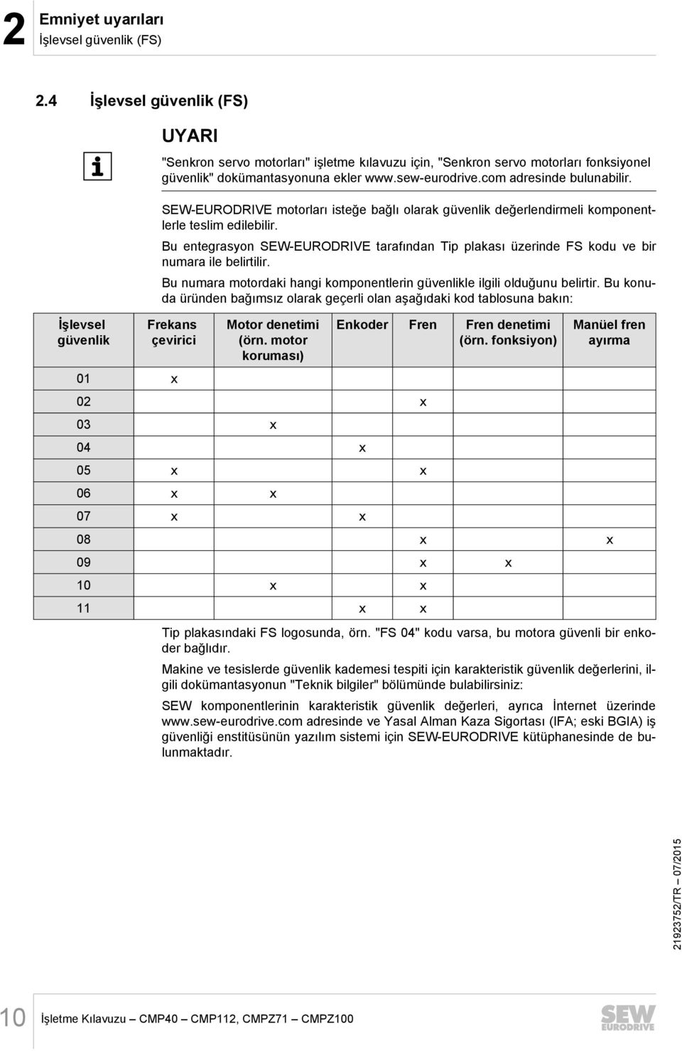 com adresinde bulunabilir. SEW-EURODRIVE motorları isteğe bağlı olarak güvenlik değerlendirmeli komponentlerle teslim edilebilir.