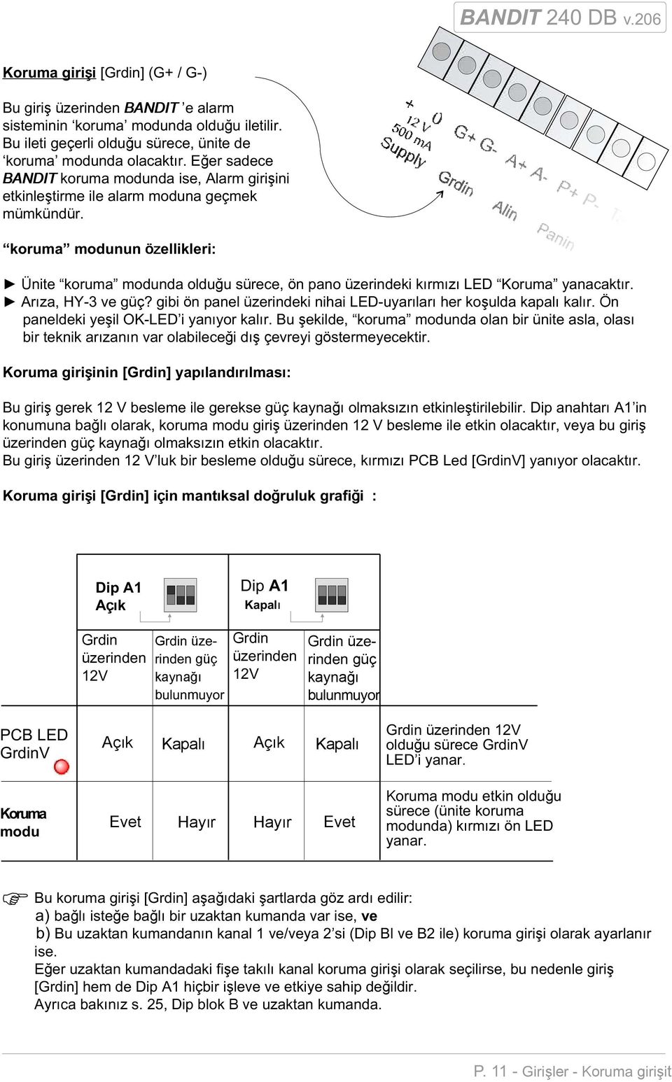 ı G üz Güz güç kaağı bm Güz güç kaağı bm G üz Açık Evet Hayır Hayır Evet Kapalı Kapalı