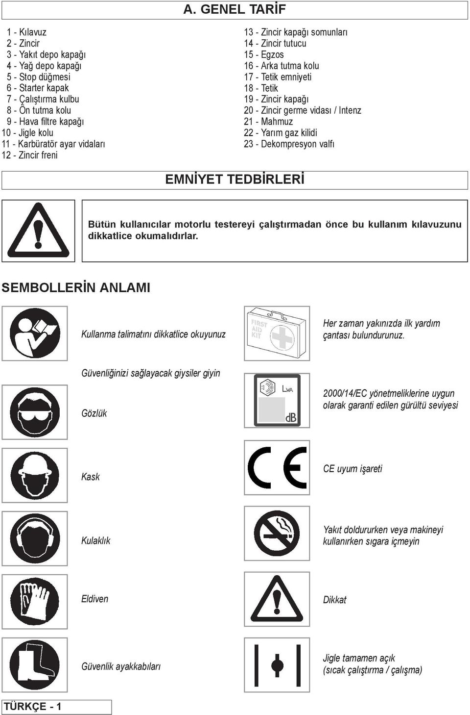 Intenz 21 - Mahmuz 22 - Yarım gaz kilidi 23 - Dekompresyon valfı EMNİYET TEDBİRLERİ Bütün kullanıcılar motorlu testereyi çalıştırmadan önce bu kullanım kılavuzunu dikkatlice okumalıdırlar.