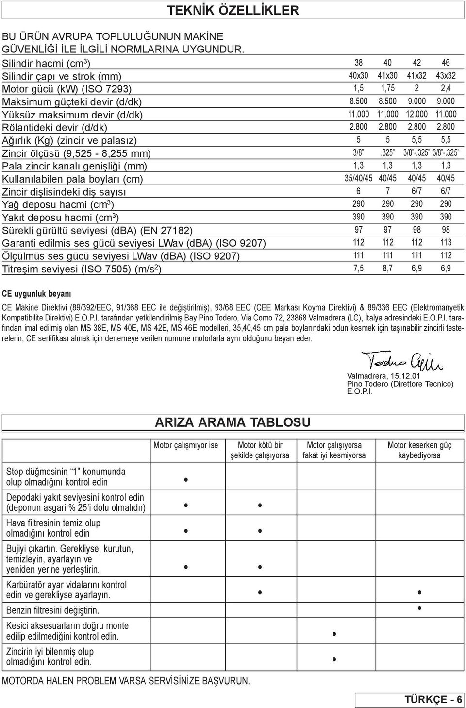 Zincir ölçüsü (9,525-8,255 mm) Pala zincir kanalı genişliği (mm) Kullanılabilen pala boyları (cm) Zincir dişlisindeki diş sayısı Yağ deposu hacmi (cm 3 ) Yakıt deposu hacmi (cm 3 ) Sürekli gürültü