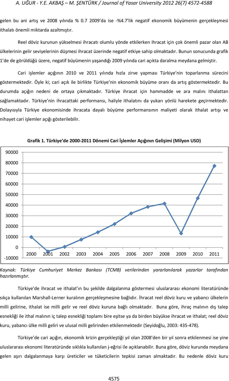 Reel döviz kurunun yükselmesi ihracatı olumlu yönde etkilerken ihracat için çok önemli pazar olan AB ülkelerinin gelir seviyelerinin düşmesi ihracat üzerinde negatif etkiye sahip olmaktadır.