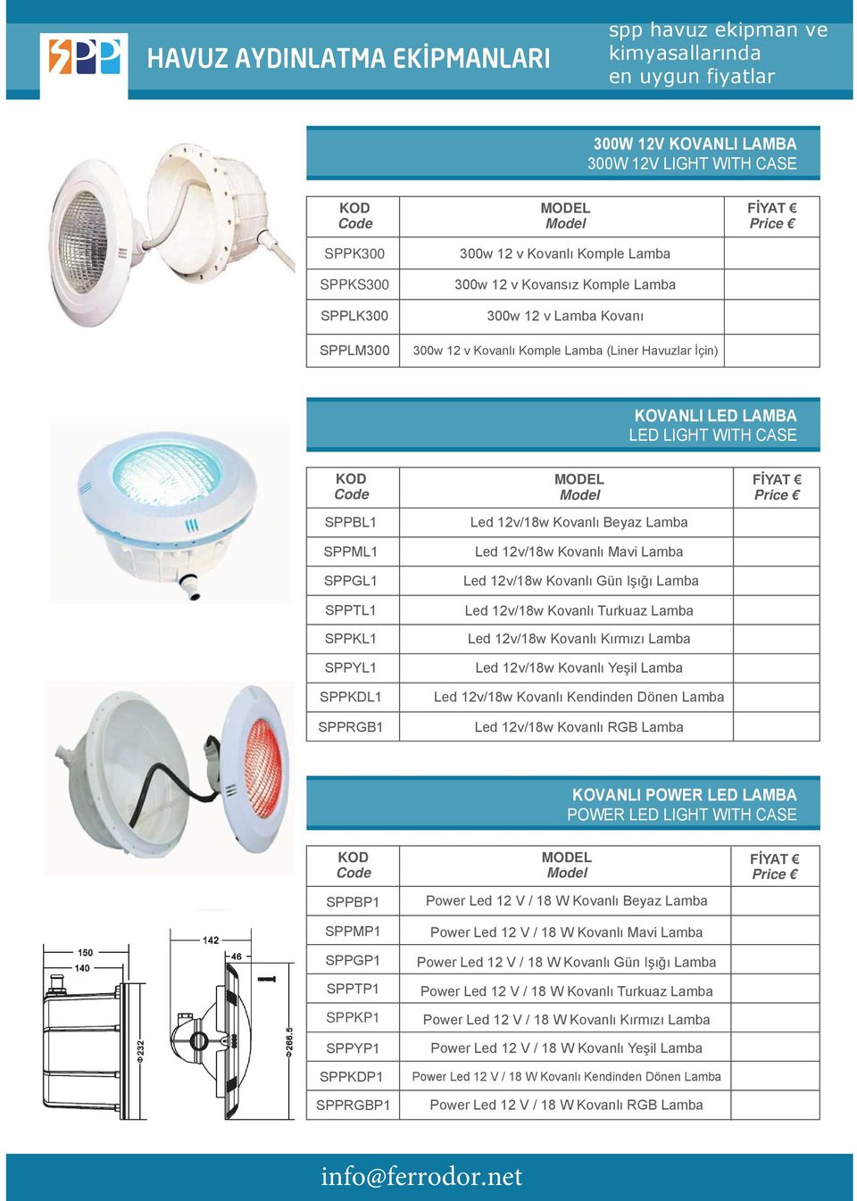 SPPKP1 Model KOD Price