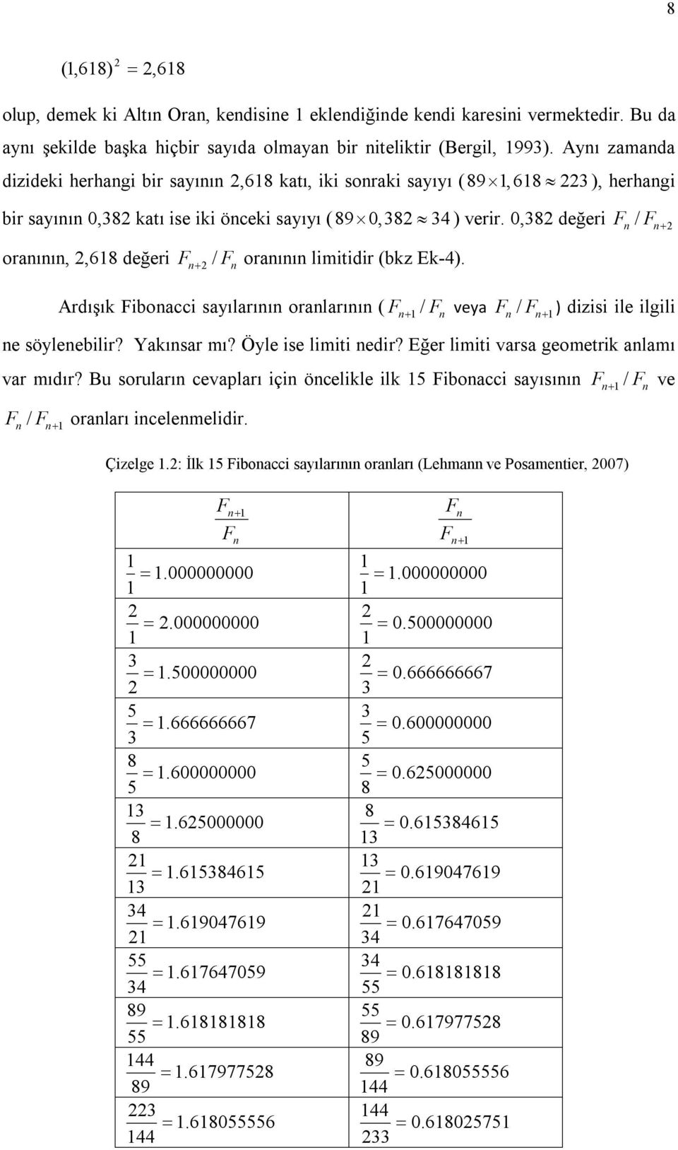 0,382 değeri Fn / Fn 2 oranının, 2,618 değeri F / n 2 Fn oranının limitidir (bkz Ek-4). Ardışık Fibonacci sayılarının oranlarının ( F / n 1 Fn veya Fn / Fn 1 ) dizisi ile ilgili ne söylenebilir?