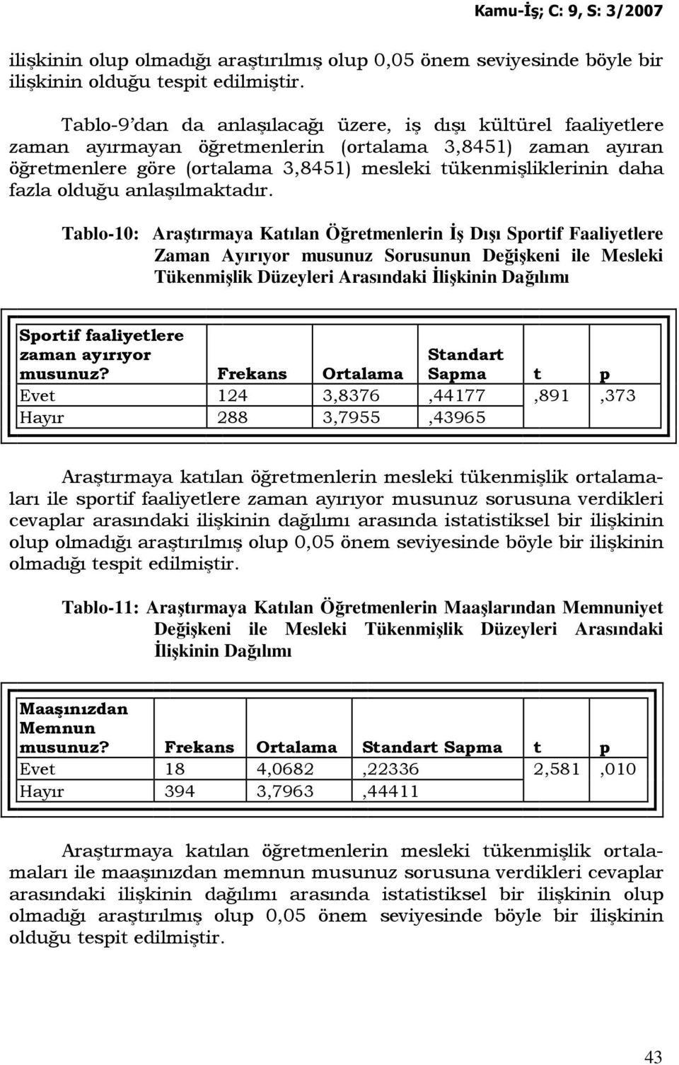 olduğu anlaşılmaktadır.