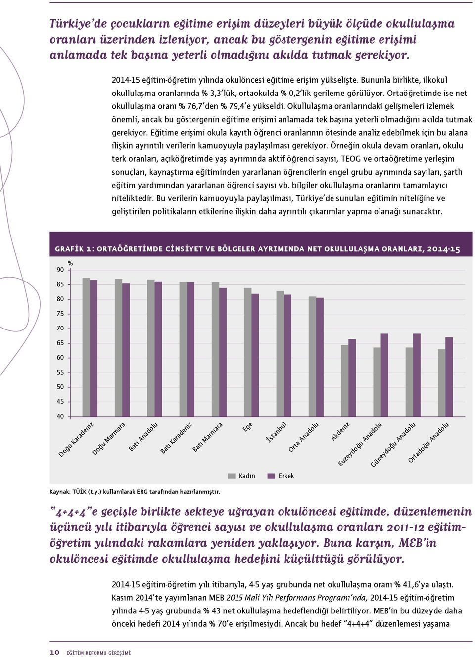 Ortaöğretimde ise net okullulaşma oranı % 76,7 den % 79,4 e yükseldi.