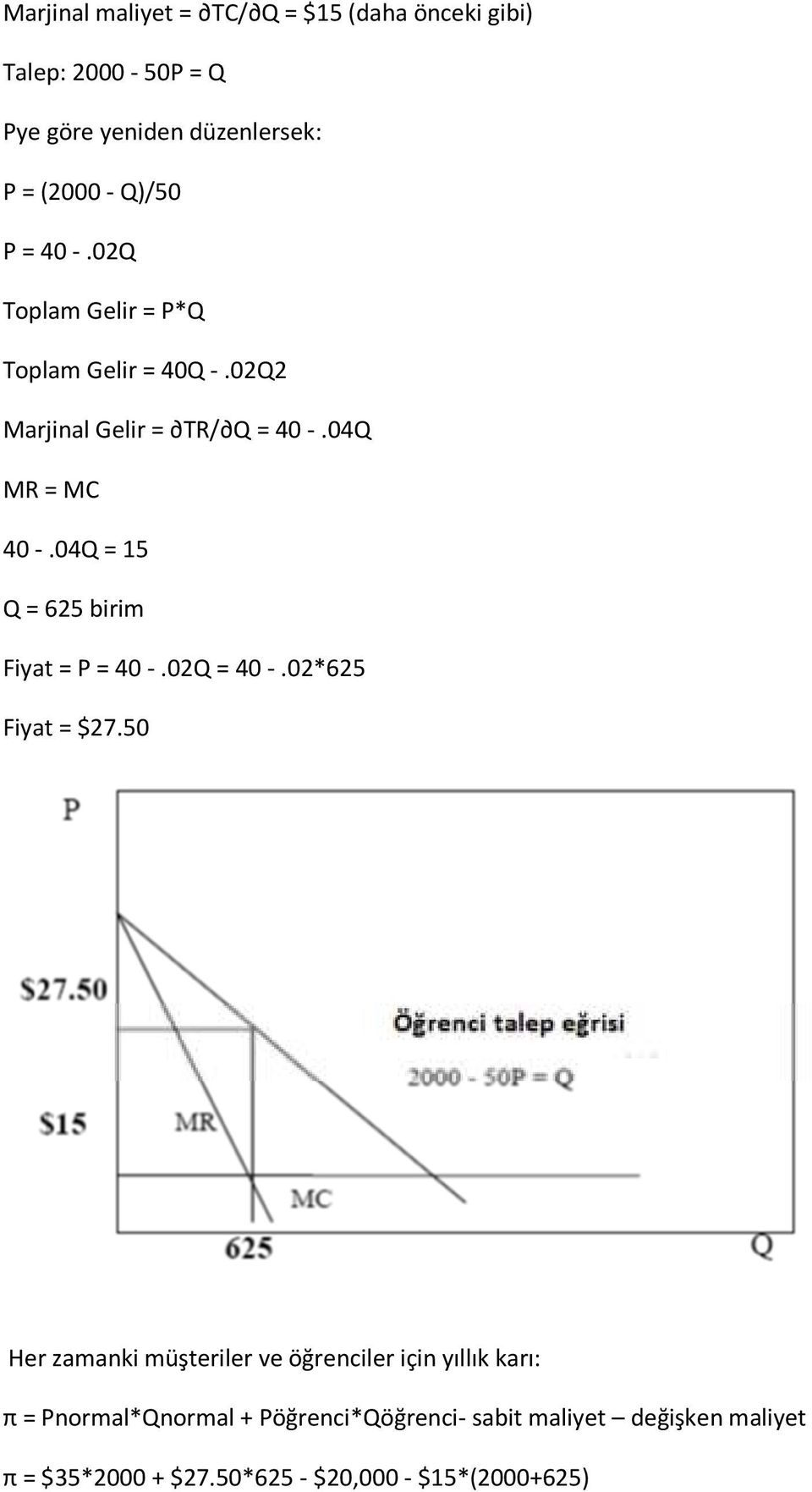 04Q = 15 Q = 625 birim Fiyat = P = 40 -.02Q = 40 -.02*625 Fiyat = $27.