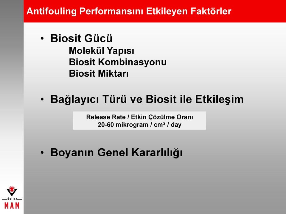 Türü ve iosit ile Etkileşim Release Rate / Etkin Çözülme