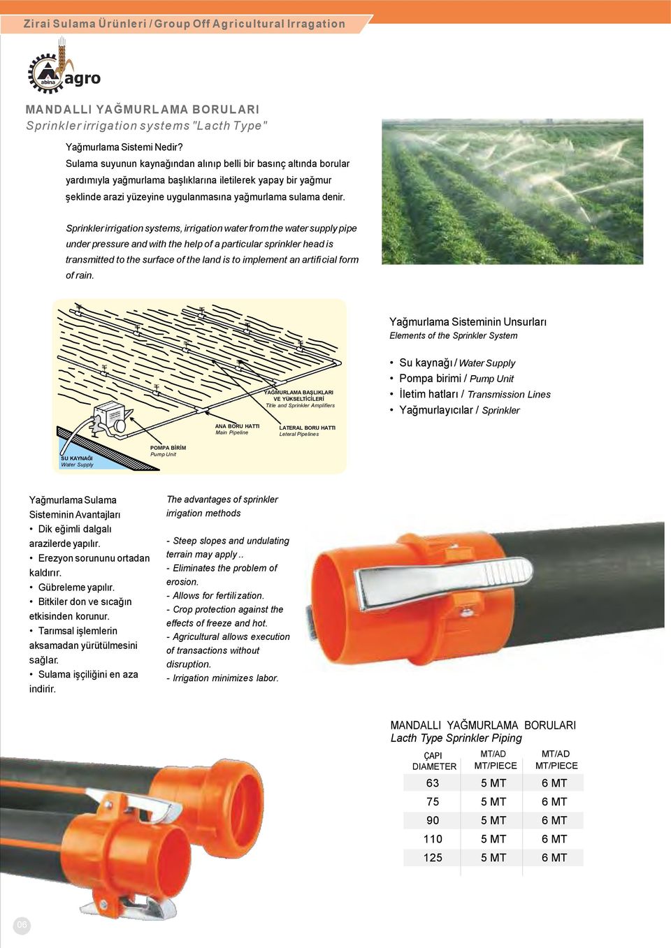 Sprinkler irrigation systems, irrigation water from the water supply pipe under pressure and with the help of a particular sprinkler head is transmitted to the surface of the land is to implement an