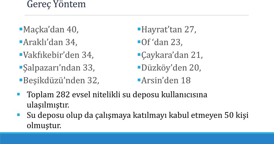 20, Arsin den 18 Toplam 282 evsel nitelikli su deposu kullanıcısına