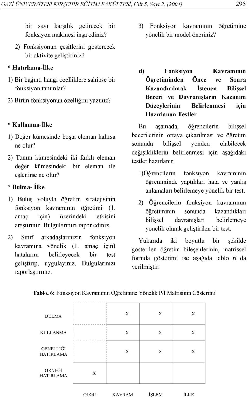 2) Tanım kümesindeki iki farklı eleman değer kümesindeki bir eleman ile eşlenirse ne olur? * Bulma- İlke 1) Buluş yoluyla öğretim stratejisinin fonksiyon kavramının öğretimi (1.