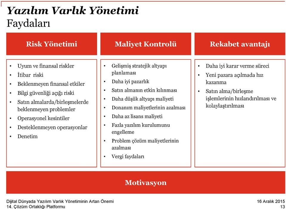 pazarlık Satın almanın etkin kılınması Daha düşük altyapı maliyeti Donanım maliyetlerinin azalması Daha az lisans maliyeti Fazla yazılım kurulumunu engelleme Problem çözüm