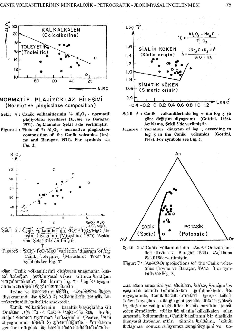 3* olgu, Canik volkanitlerini oluşturan magmanın kıtasal kabuğun jeokimyasal etkisi altında kaldığını vurgulamaktadır, Bu durum log. T - log 8 diyagramında da (Şekil 6) yinelenmektedir.