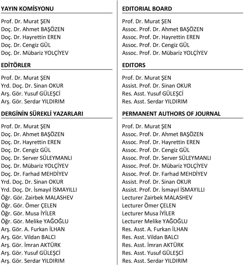 Dr. Farhad MEHDİYEV Yrd. Doç. Dr. Sinan OKUR Yrd. Doç. Dr. İsmayıl İSMAYILLI Öğr. Gör. Zairbek MALASHEV Öğr. Gör. Ömer ÇELEN Öğr. Gör. Musa İYİLER Öğr. Gör. Melike YAĞOĞLU Arş. Gör. A. Furkan İLHAN Arş.