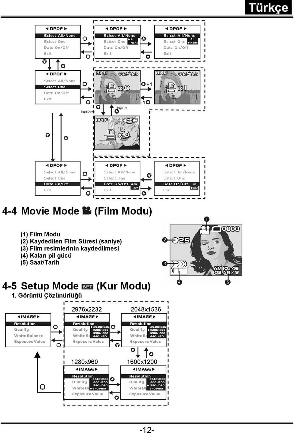 kaydedilmesi (4) Kalan pil gücü (5) Saat/Tarih 4-5 Setup Mode