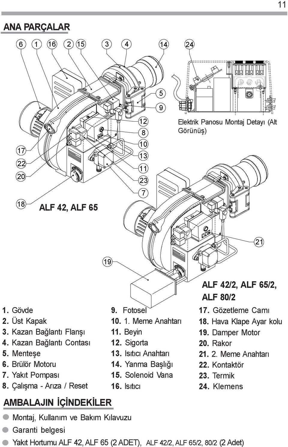 Isýtýcý Anahtarý 14. Yanma Baþlýðý 15. Solenoid Vana 16. Isýtýcý ALF 42/2, ALF 65/2, ALF 80/2 17. Gözetleme Camý 18. Hava Klape Ayar kolu 19. Damper Motor 20. Rakor 21. 2. Meme Anahtarý 22.