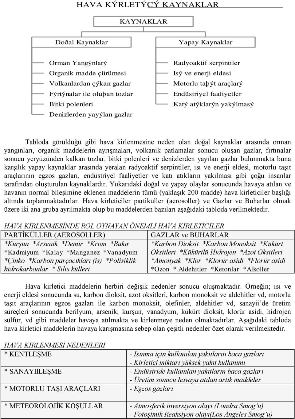 orman yangınları, organik maddelerin ayrışmaları, volkanik patlamalar sonucu oluşan gazlar, fırtınalar sonucu yeryüzünden kalkan tozlar, bitki polenleri ve denizlerden yayılan gazlar bulunmakta buna