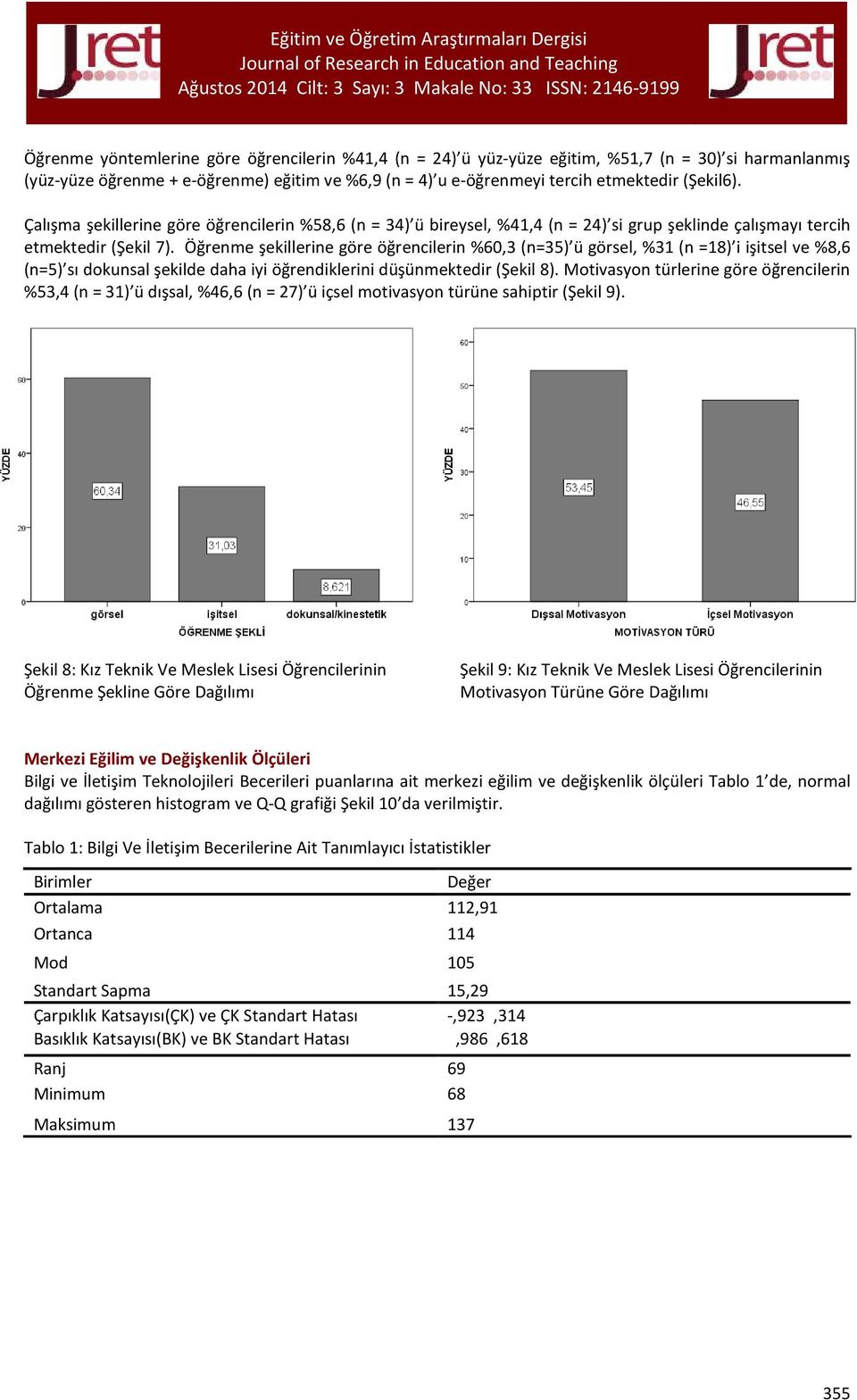 Öğrenme şekillerine göre öğrencilerin %60,3 (n=35) ü görsel, %31 (n =18) i işitsel ve %8,6 (n=5) sı dokunsal şekilde daha iyi öğrendiklerini düşünmektedir (Şekil 8).