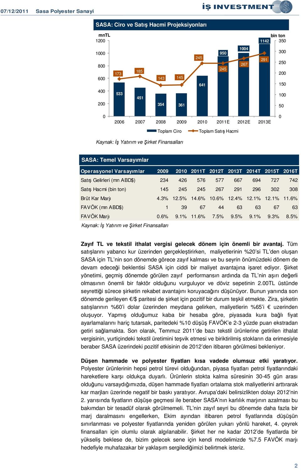 increase in total capacity in 212.