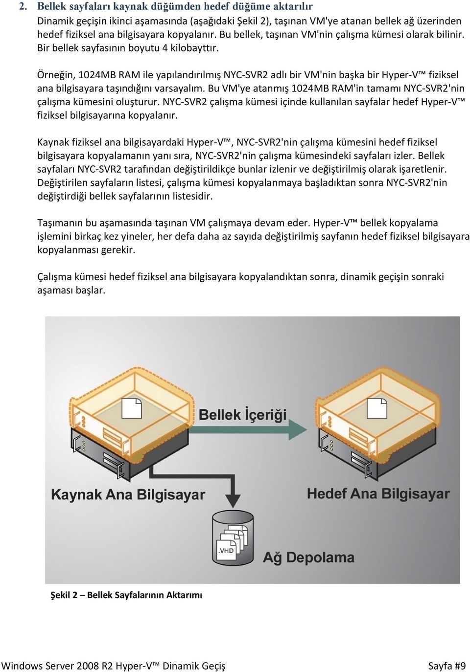 Örneğin, 1024MB RAM ile yapılandırılmış NYC SVR2 adlı bir VM'nin başka bir Hyper V fiziksel ana bilgisayara taşındığını varsayalım.