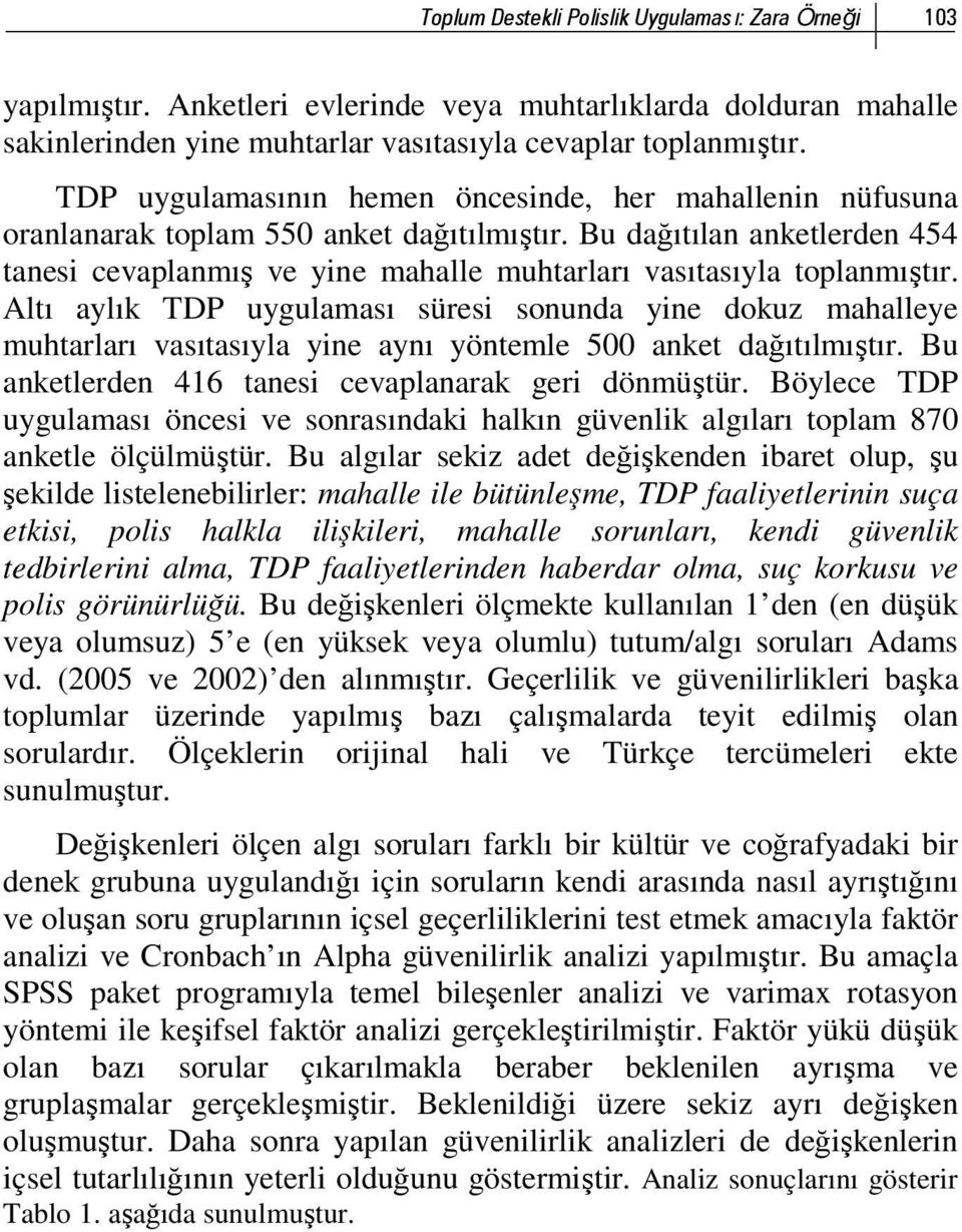 Bu dağıtılan anketlerden 454 tanesi cevaplanmış ve yine mahalle muhtarları vasıtasıyla toplanmıştır.