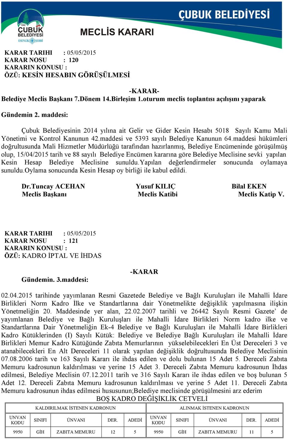 maddesi hükümleri doğrultusunda Mali Hizmetler Müdürlüğü tarafından hazırlanmış, Belediye Encümeninde görüşülmüş olup, 15/04/2015 tarih ve 88 sayılı Belediye Encümen kararına göre Belediye Meclisine